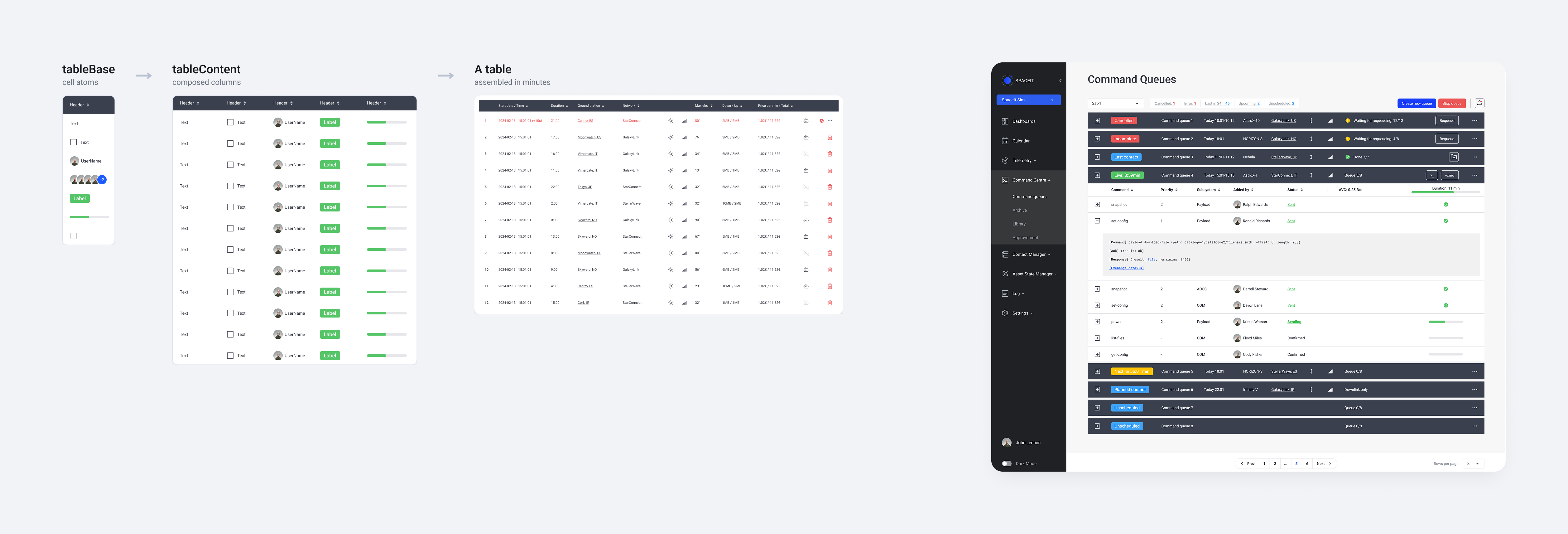 tableBase to tableContent to an assembled table; Command Queues view